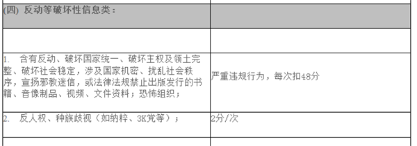 禁售限售 - 4